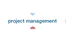 menu: project management